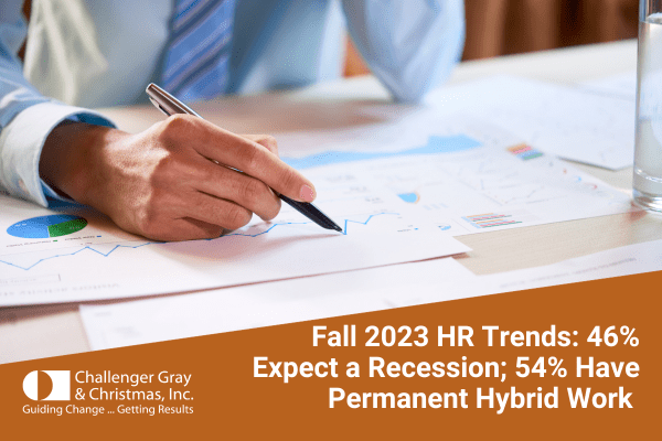 Fall 2023 Challenger Gray HR Survey Results