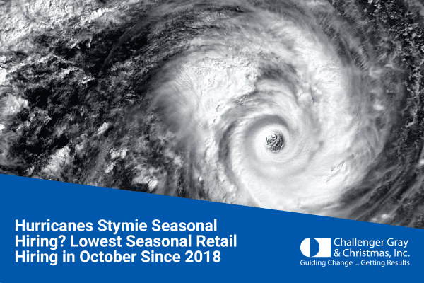 Hurricanes Stymie Seasonal Hiring Lowest Seasonal Retail Hiring In October Since 2018, According To BLS Data