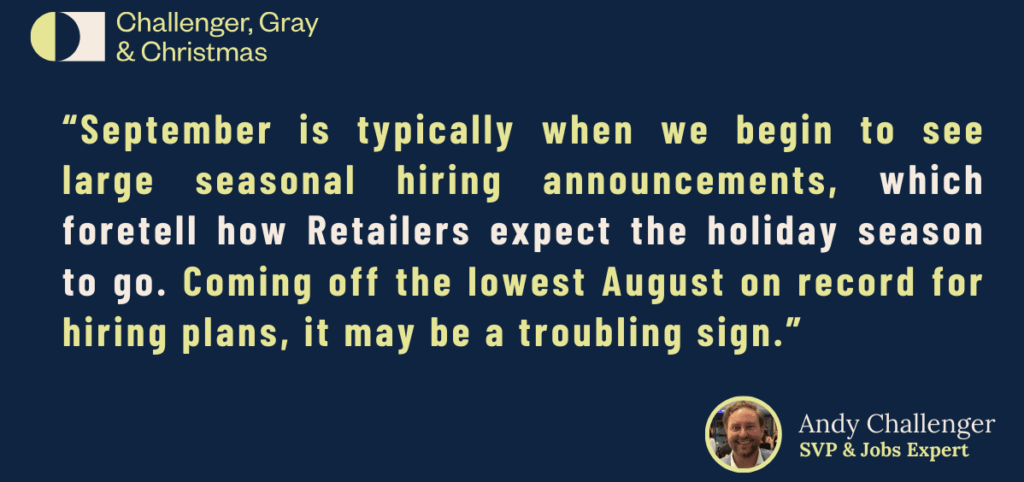 "September is typically when we begin to see large seasonal hiring announcements, which foretell how Retailers expect the holiday season to go. Coming off the lowest August on record for hiring plans, it may be a troubling sign." Andy Challenger, SVP & Jobs Expert