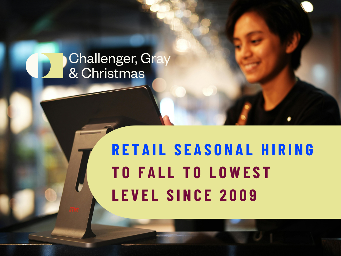 Challenger, Gray & Christmas projects Retail will add under 500,000 Q4 jobs in 2025—the smallest seasonal gain since 2009—with Transportation & Warehousing also expected to underperform.